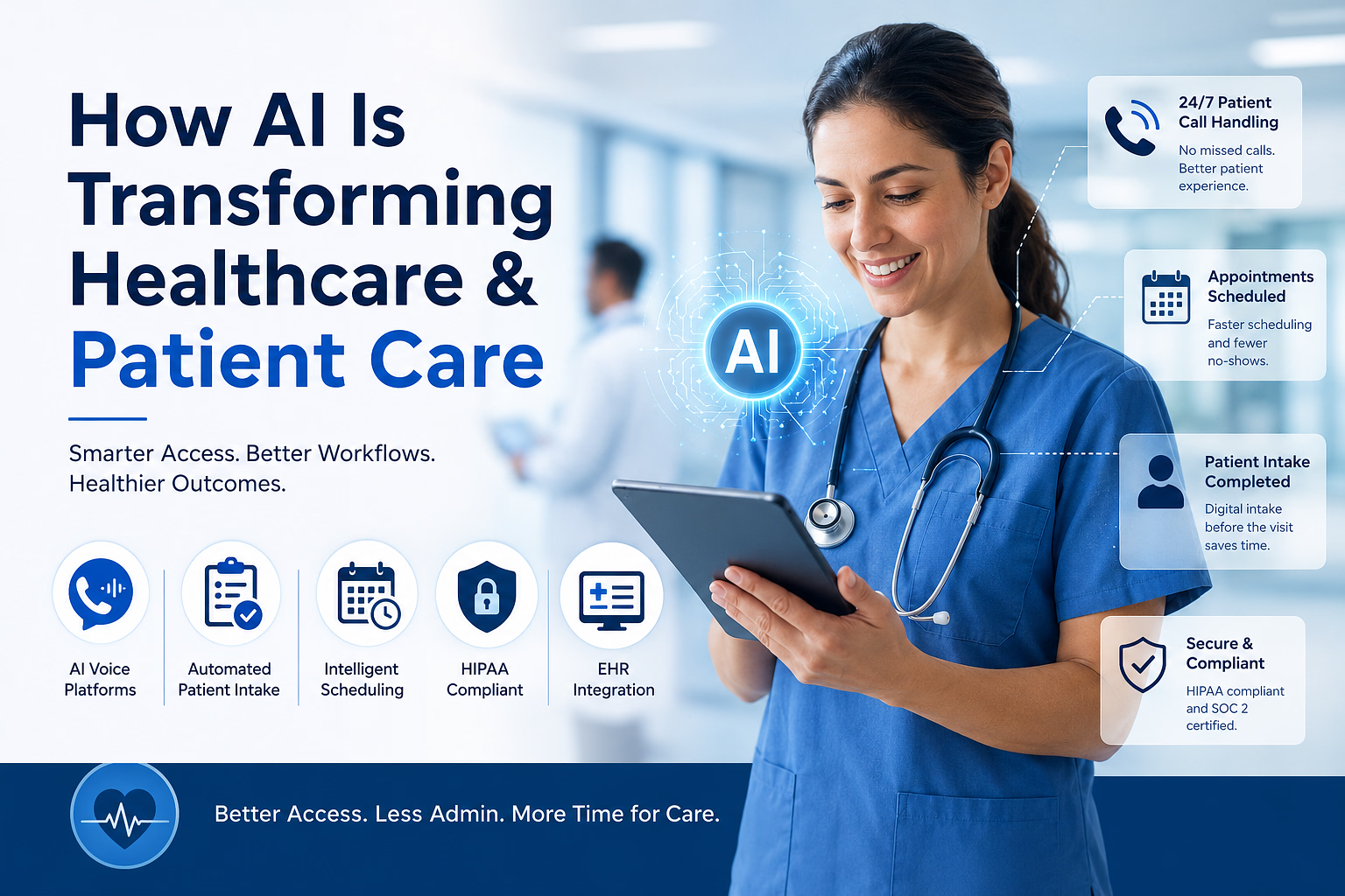How AI Is Transforming Healthcare Operations and Patient Access in 2026
